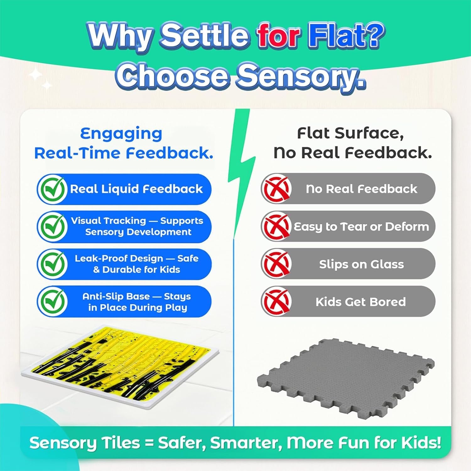 Sensory Floor Tiles for Kids Ages 3+ – 12" Liquid & Textured Step-On Tiles with Non-Slip Base, Colorful Liquid Motion for Interactive Play in Classroom or Playroom (4 Pack)